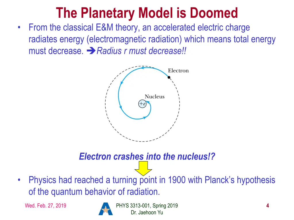 the planetary model is doomed from the classical