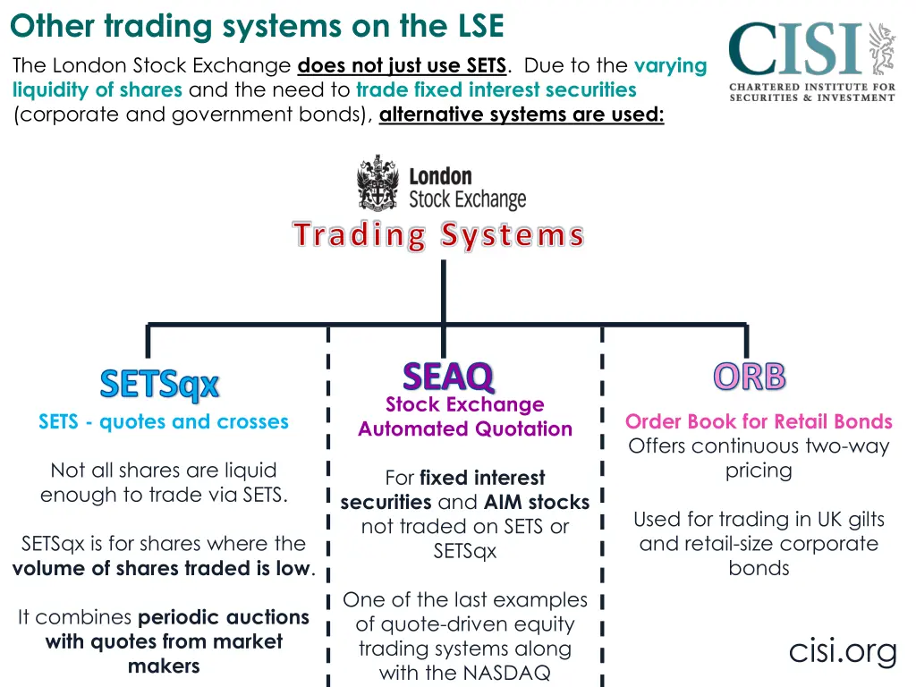 other trading systems on the lse the london stock