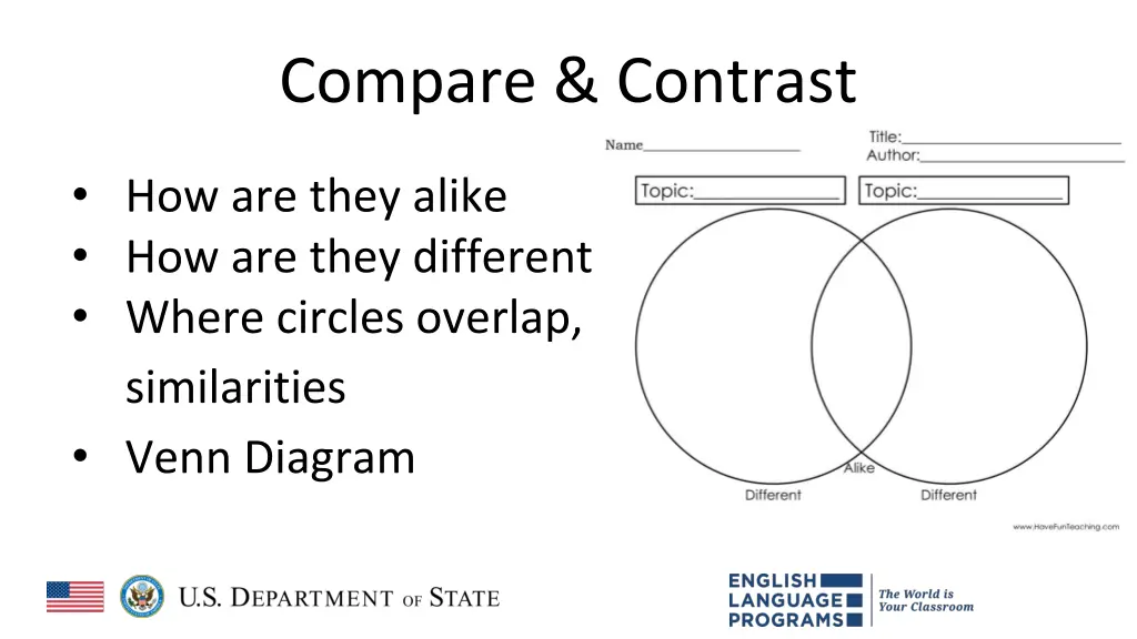 compare contrast