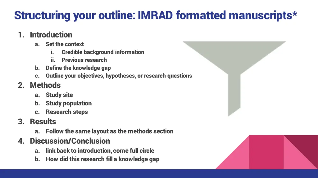 structuring your outline imrad formatted