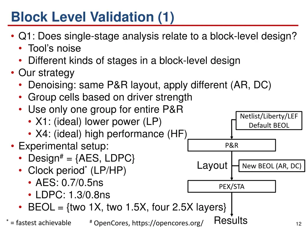 block level validation 1 q1 does single stage