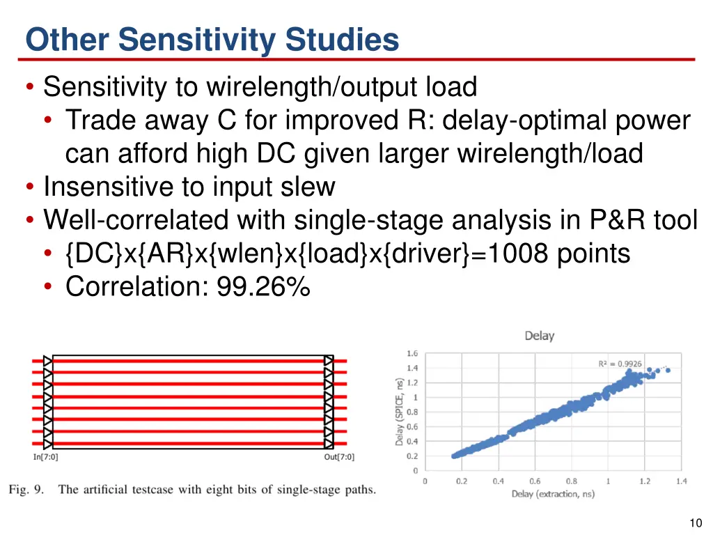 other sensitivity studies sensitivity