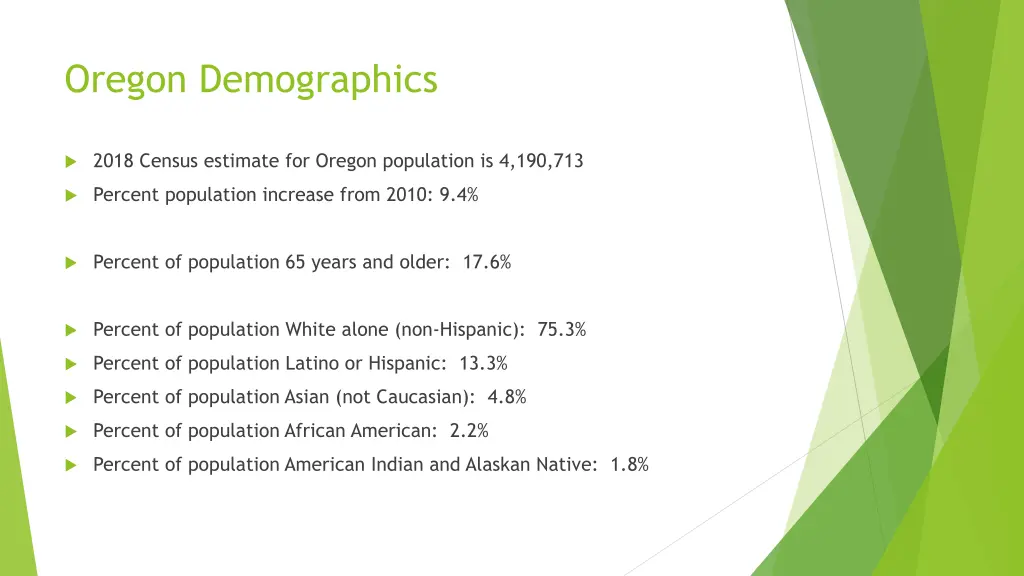 oregon demographics