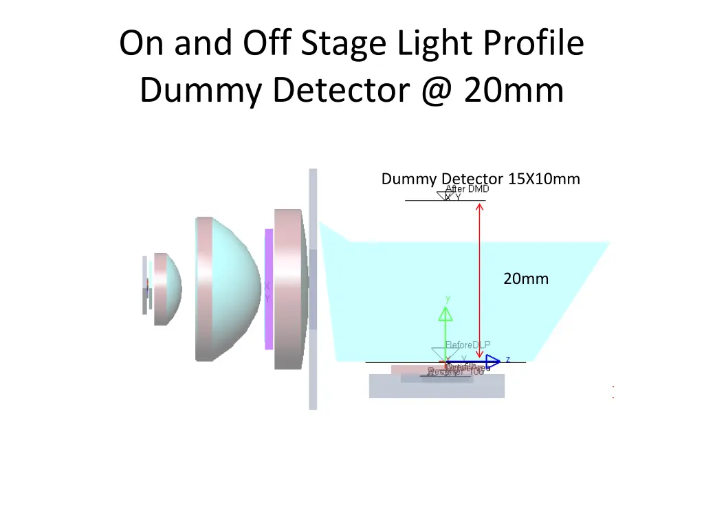 on and off stage light profile dummy detector