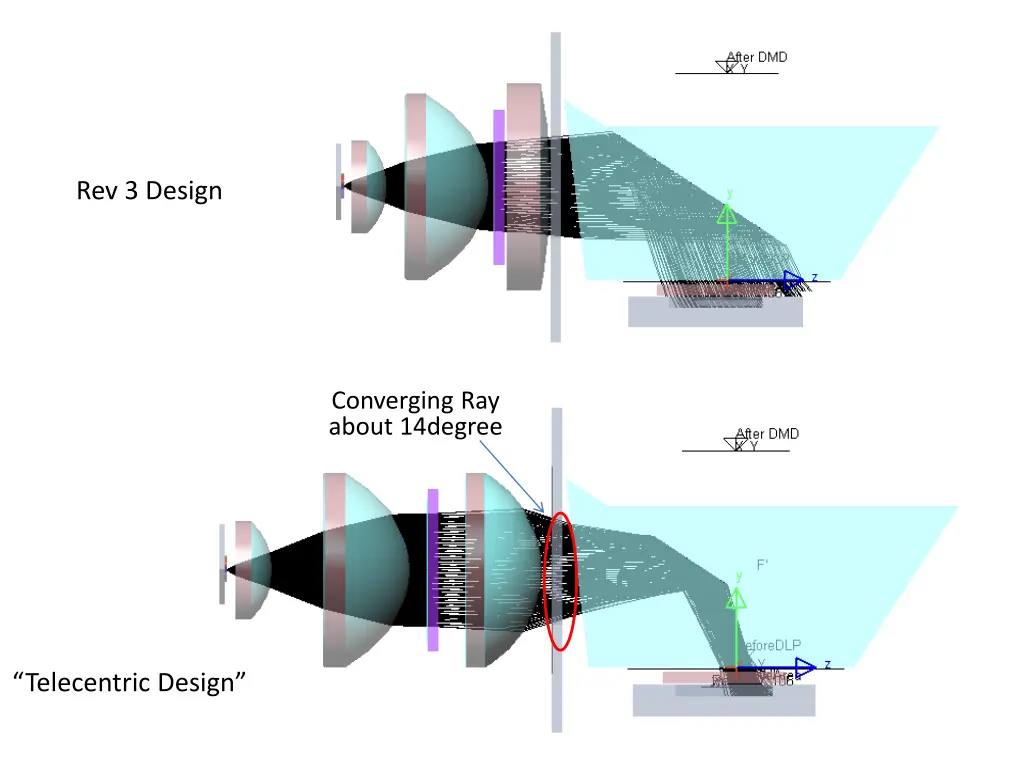 rev 3 design