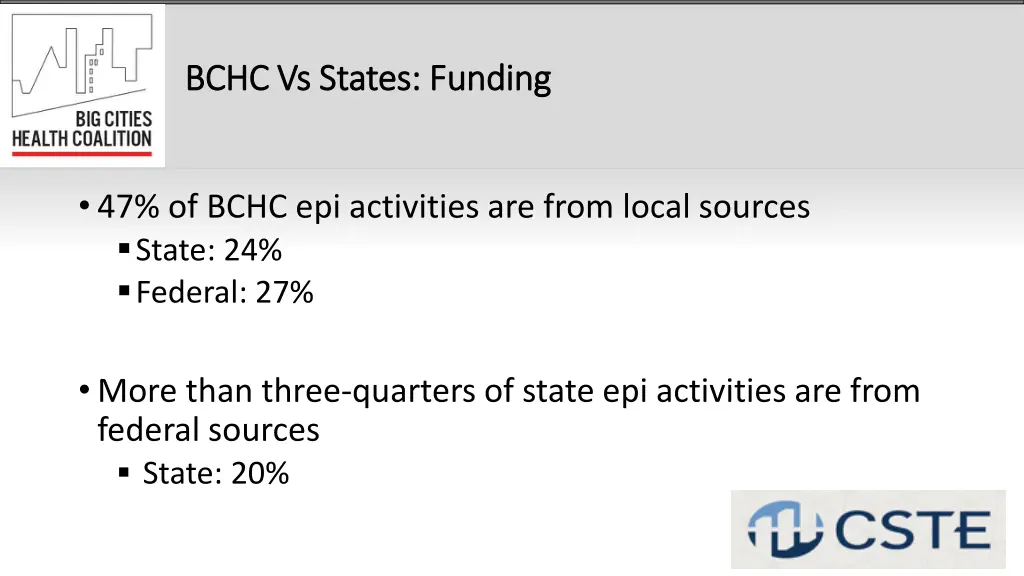 bchc vs states funding bchc vs states funding