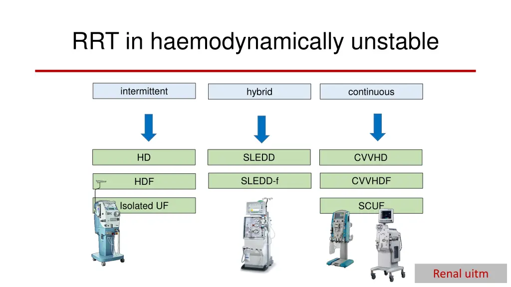 rrt in haemodynamically unstable