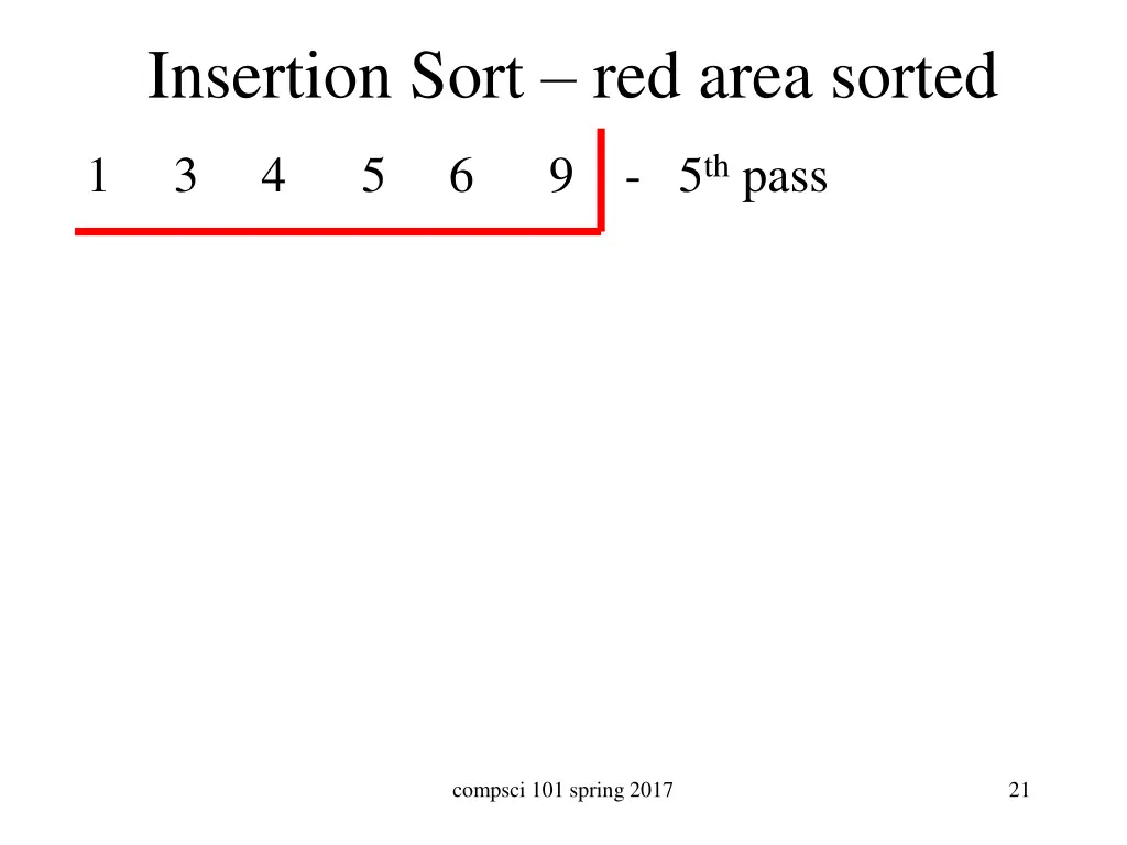 insertion sort red area sorted 1