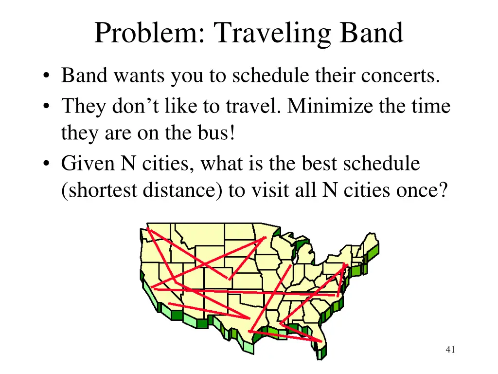 problem traveling band