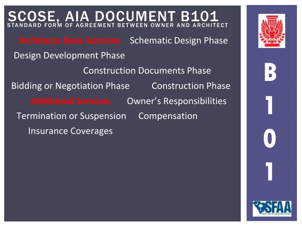 standard form of agreement between owner 1