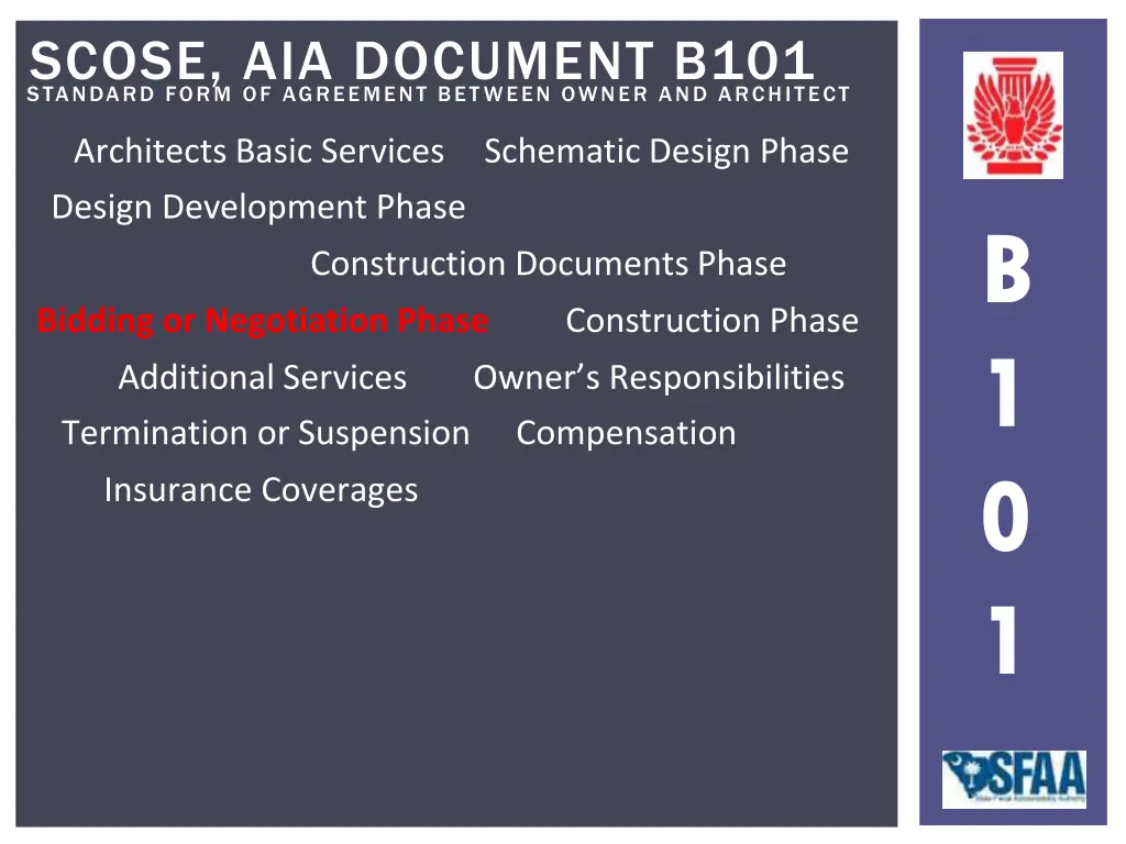 standard form of agreement between owner 14