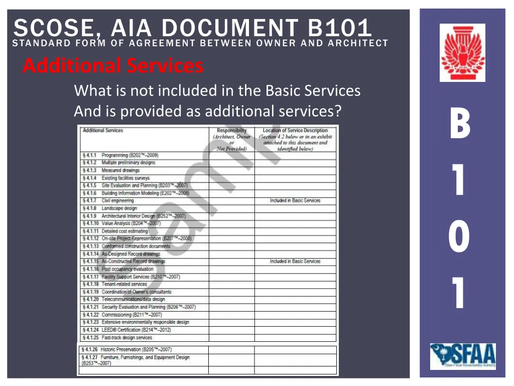 standard form of agreement between owner 4