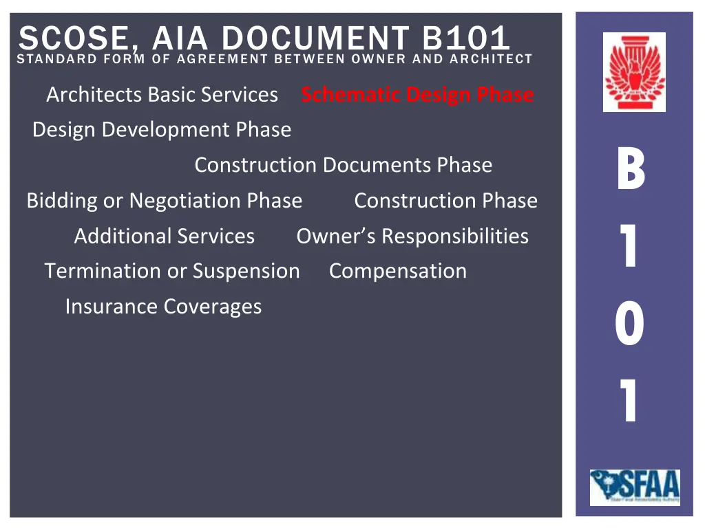 standard form of agreement between owner 5