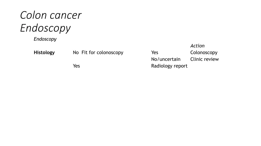 colon cancer endoscopy endoscopy histology