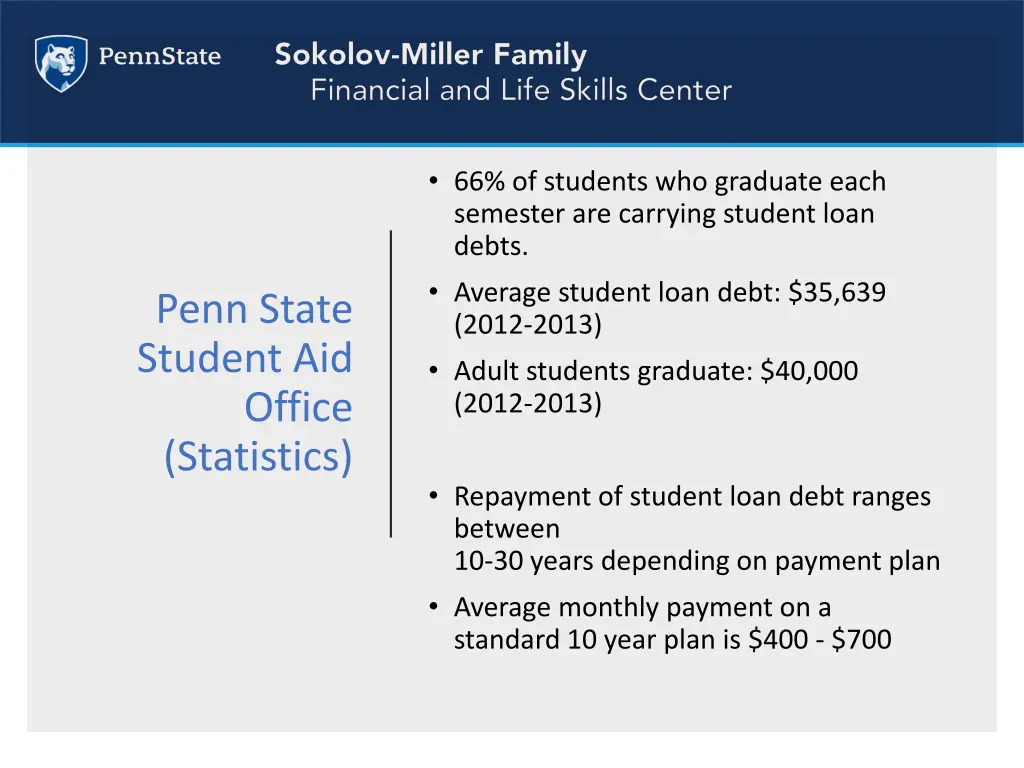 66 of students who graduate each semester