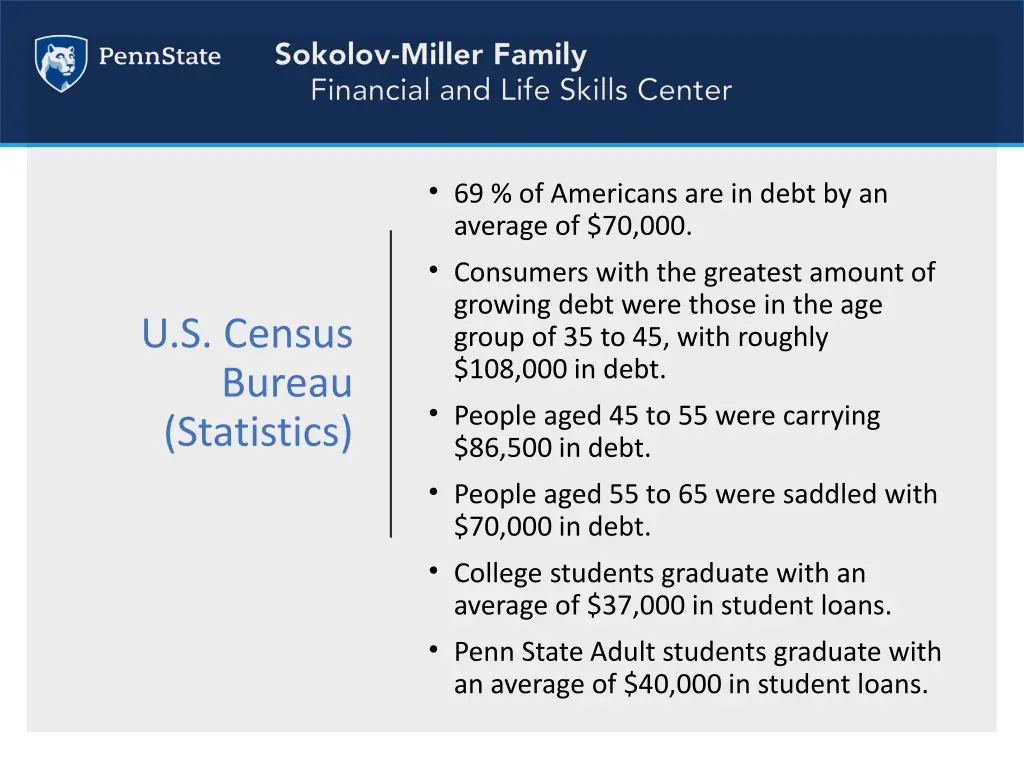 69 of americans are in debt by an average