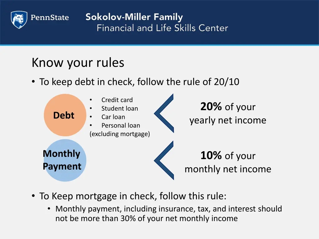 know your rules to keep debt in check follow