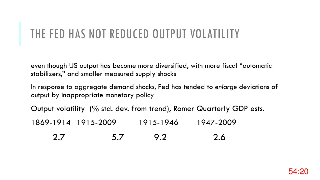 the fed has not reduced output volatility