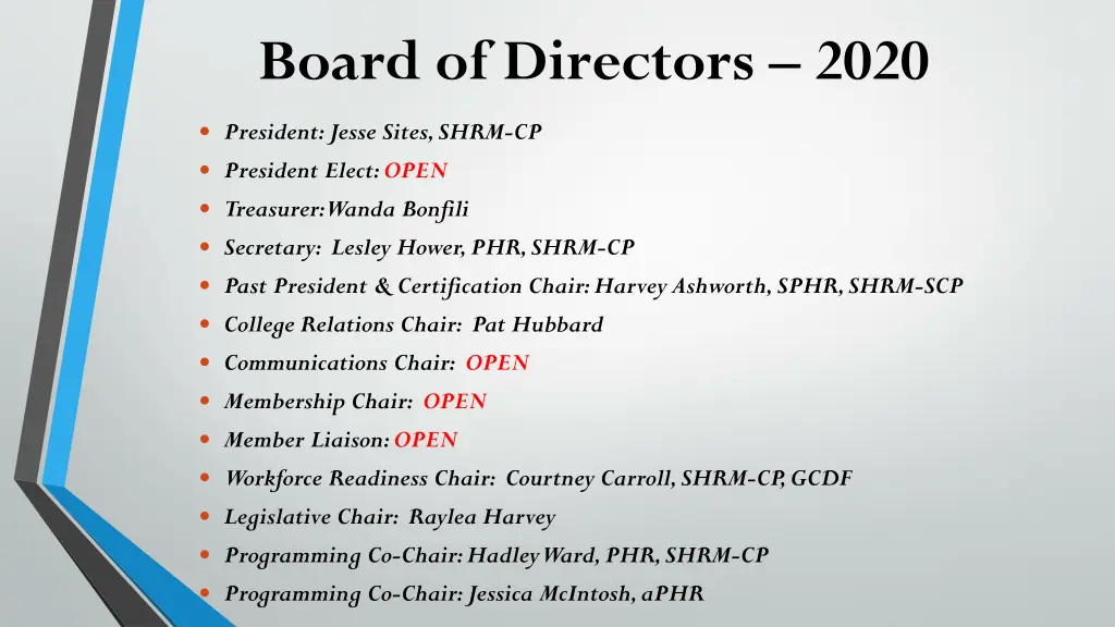 board of directors 2020