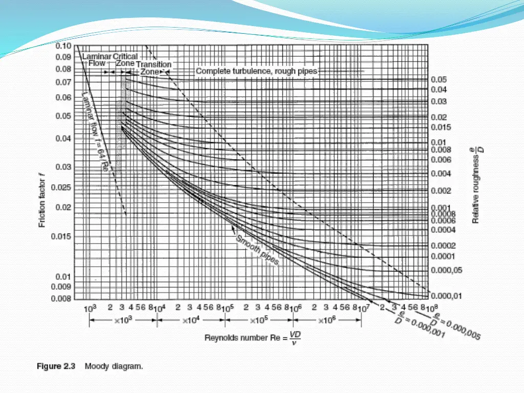 slide24