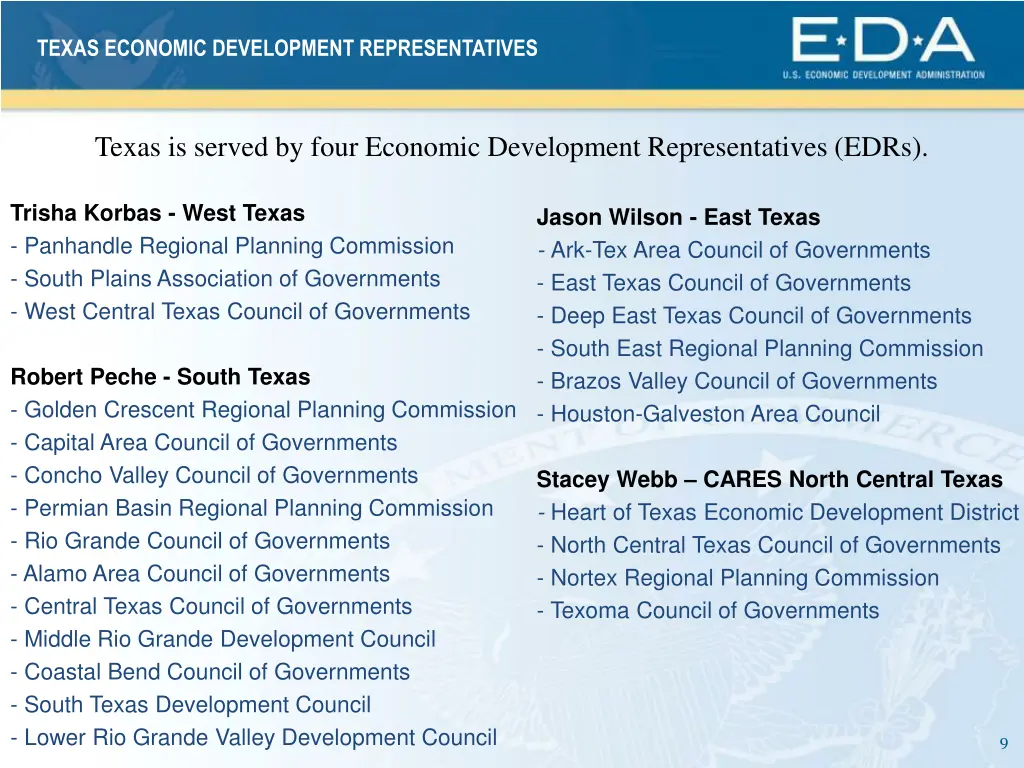 texas economic development representatives