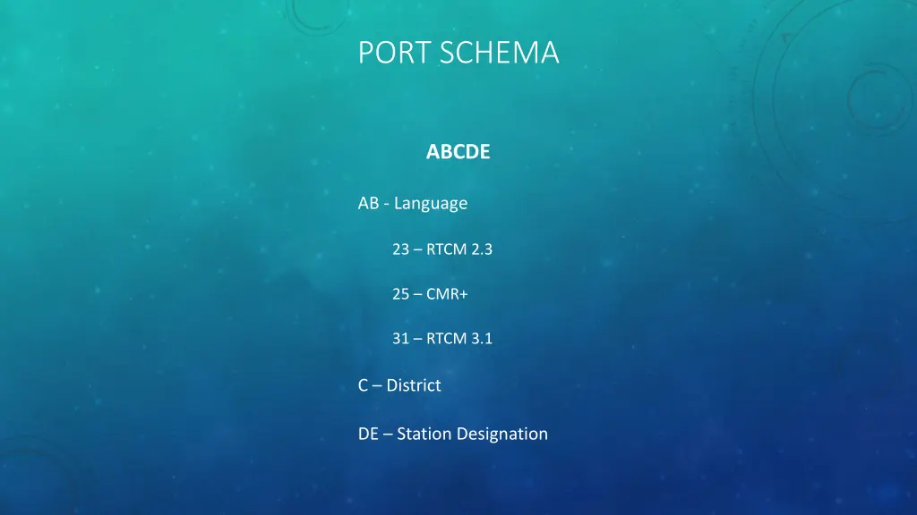 port schema 1