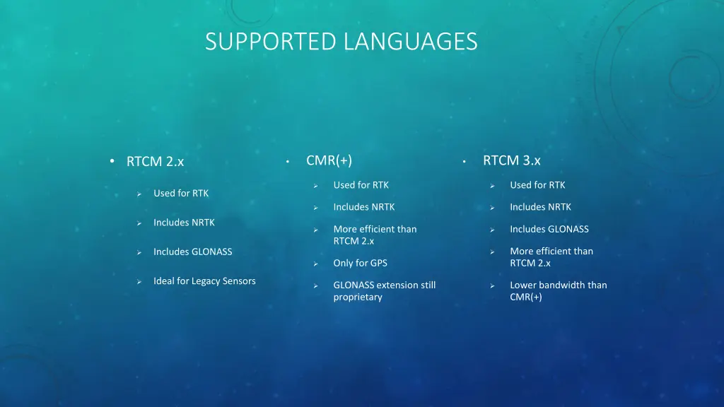 supported languages