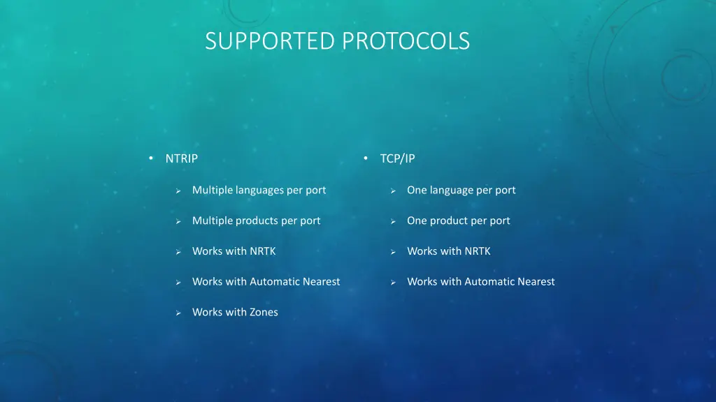 supported protocols