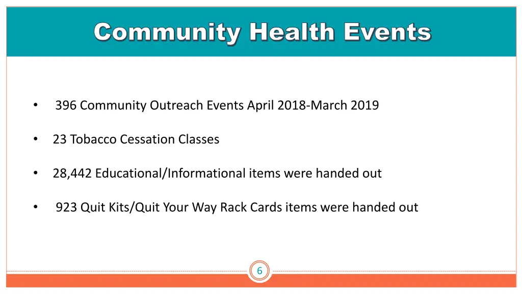 community health events community health events