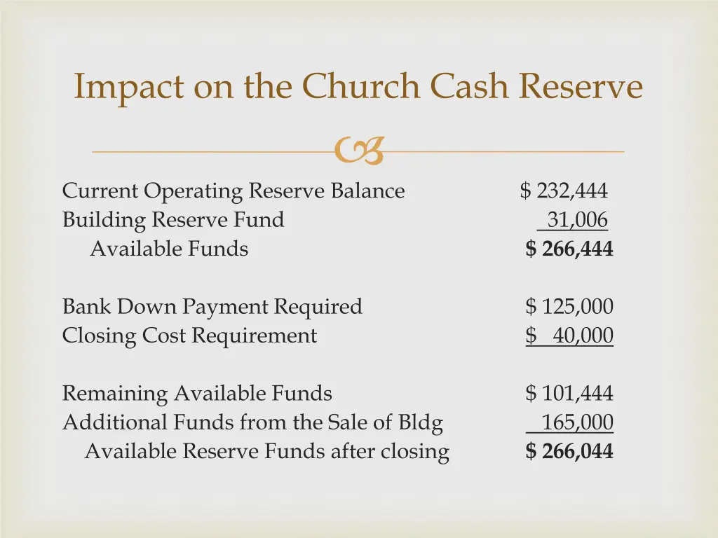 impact on the church cash reserve