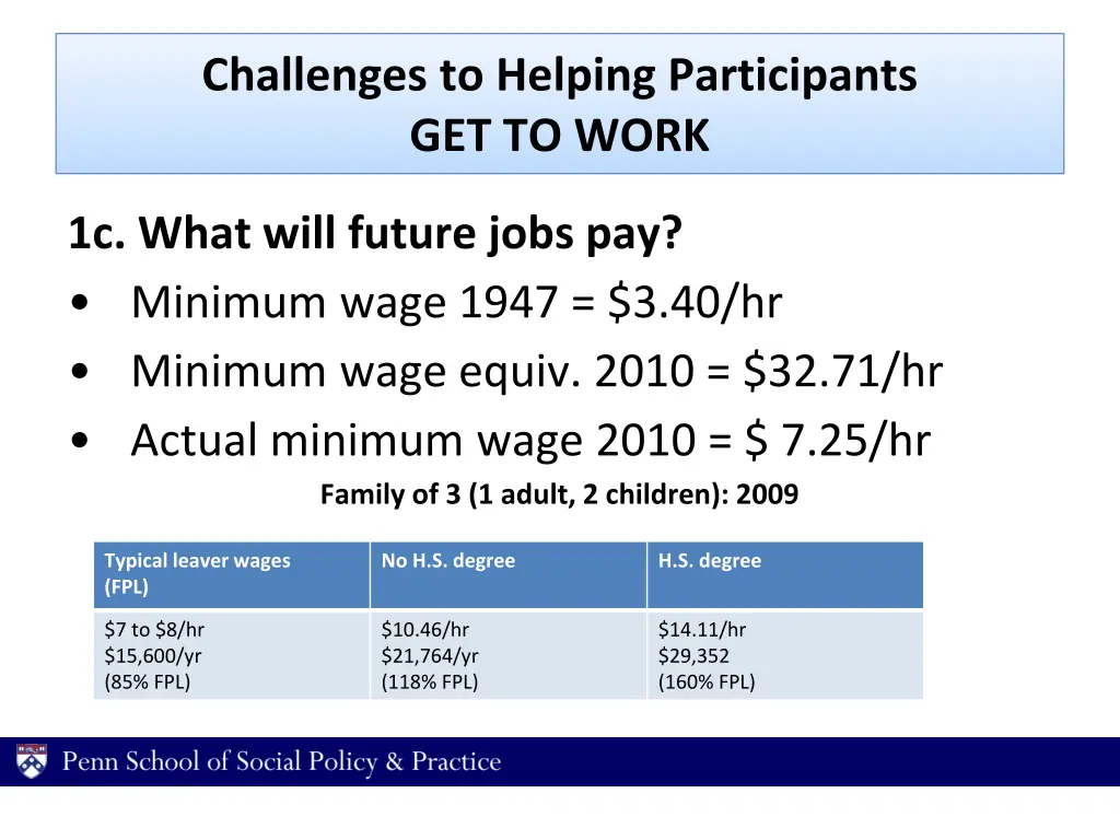 challenges to helping participants get to work 2