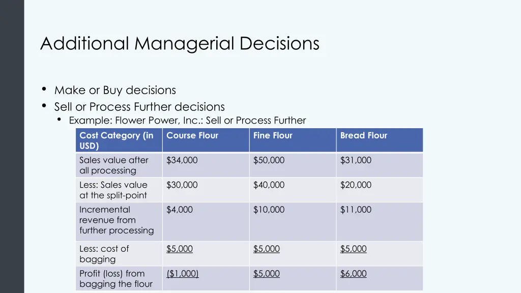 additional managerial decisions