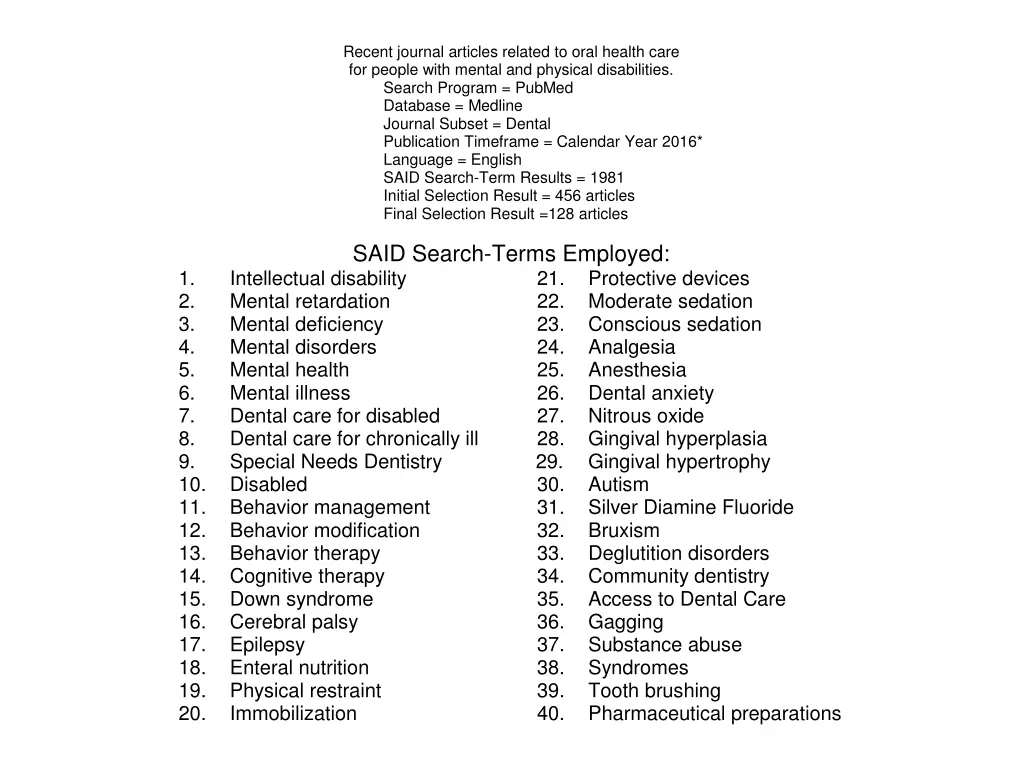 recent journal articles related to oral health