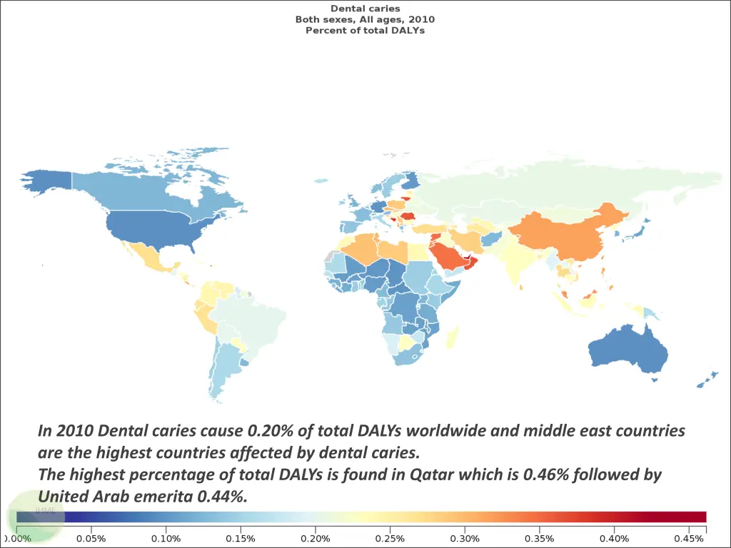 in 2010 dental caries cause 0 20 of total dalys