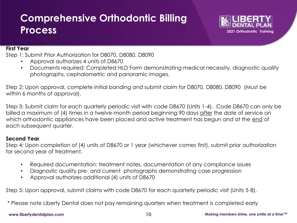 comprehensive orthodontic billing process