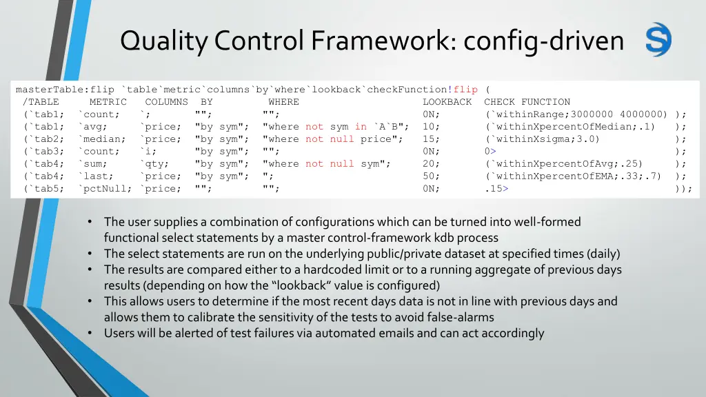 quality control framework config driven