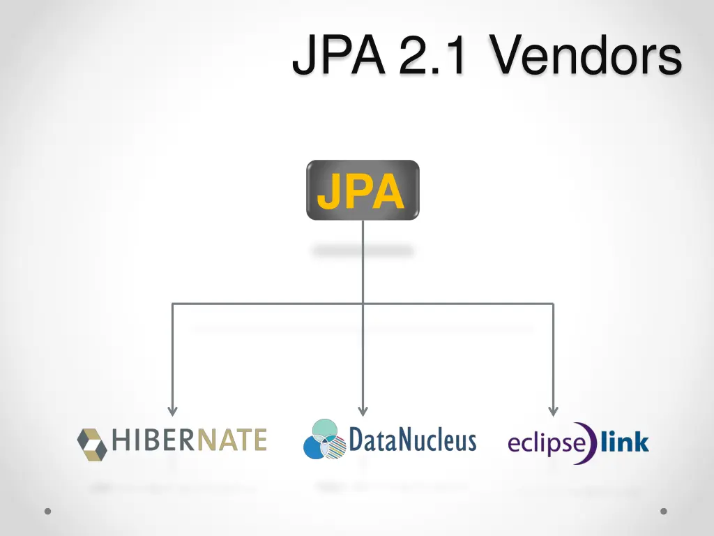 jpa 2 1 vendors