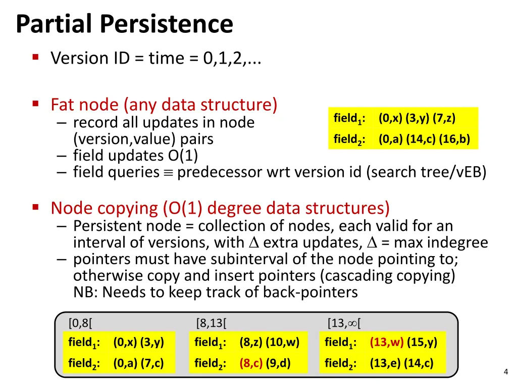 partial persistence version id time 0 1 2