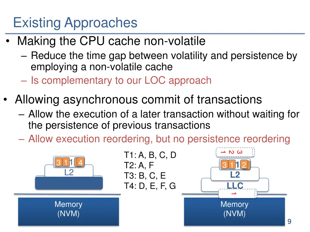 existing approaches making the cpu cache