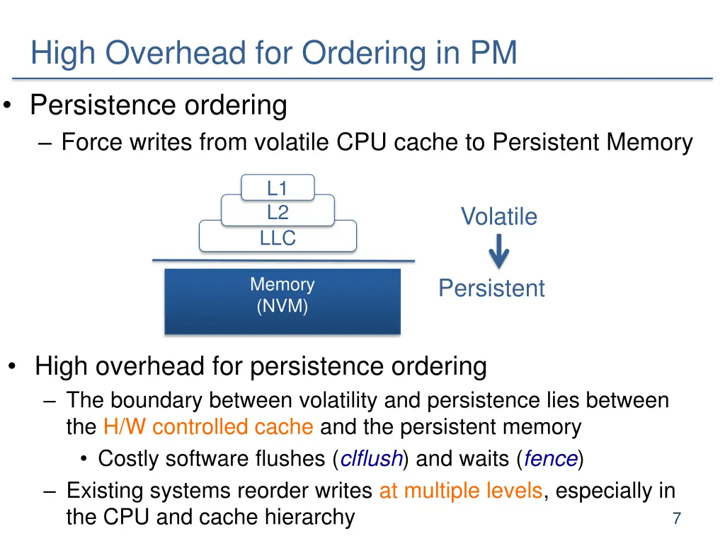 high overhead for ordering in pm