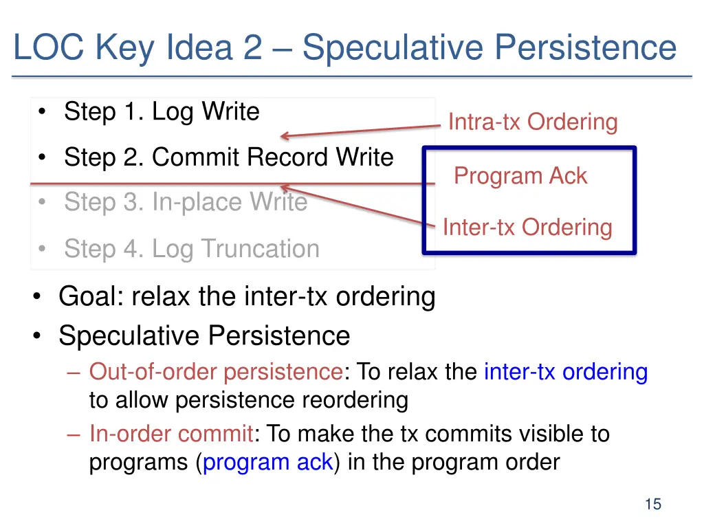 loc key idea 2 speculative persistence