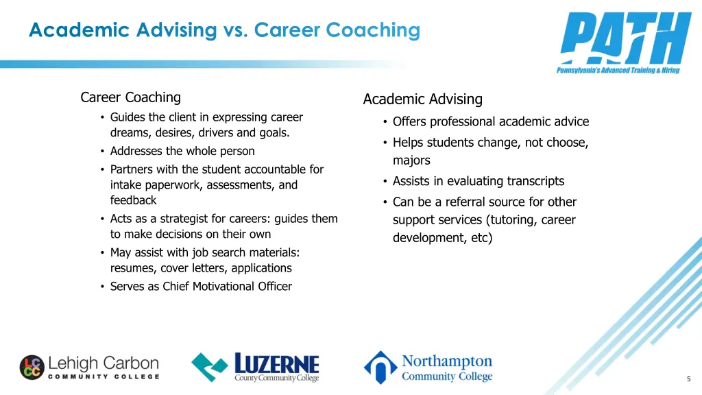 academic advising vs career coaching