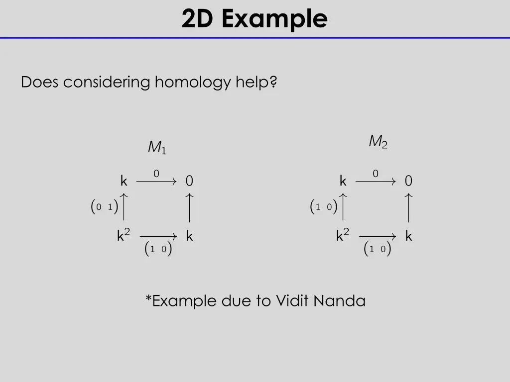 2d example