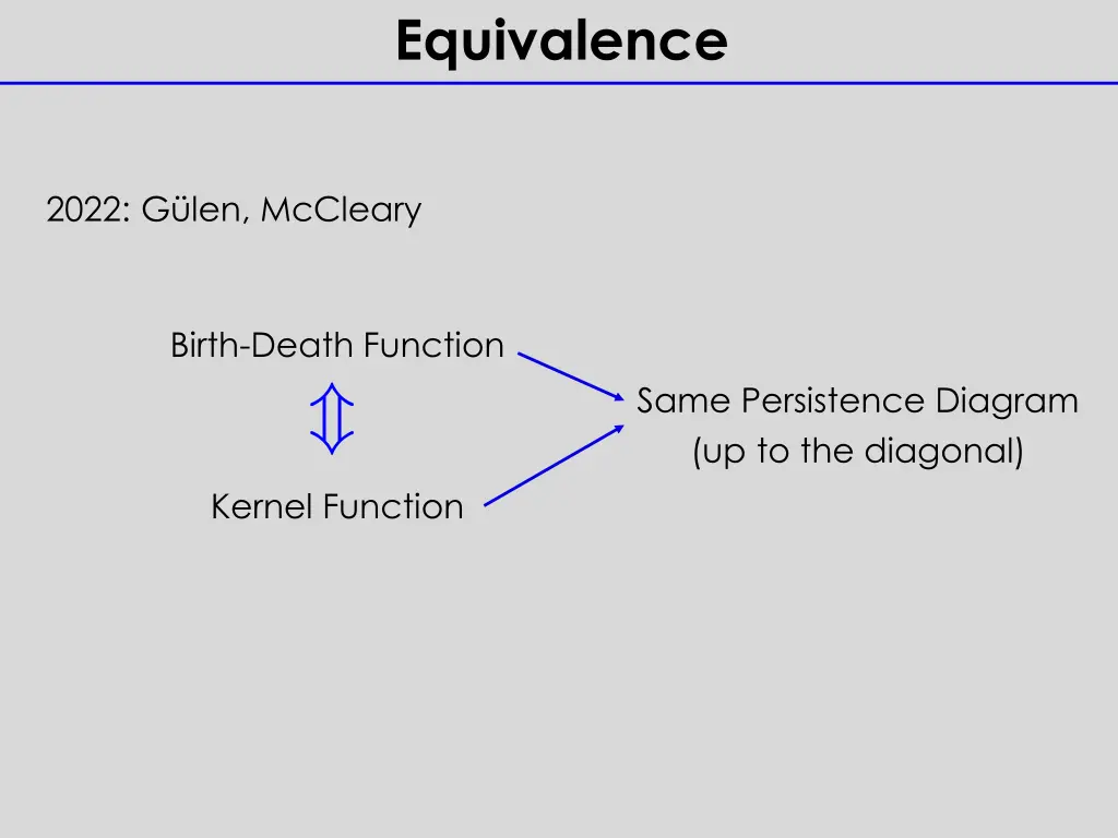 equivalence