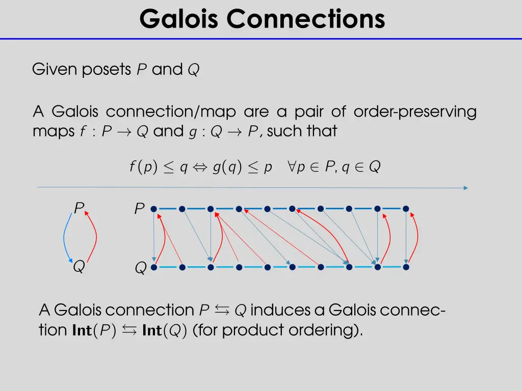 galois connections