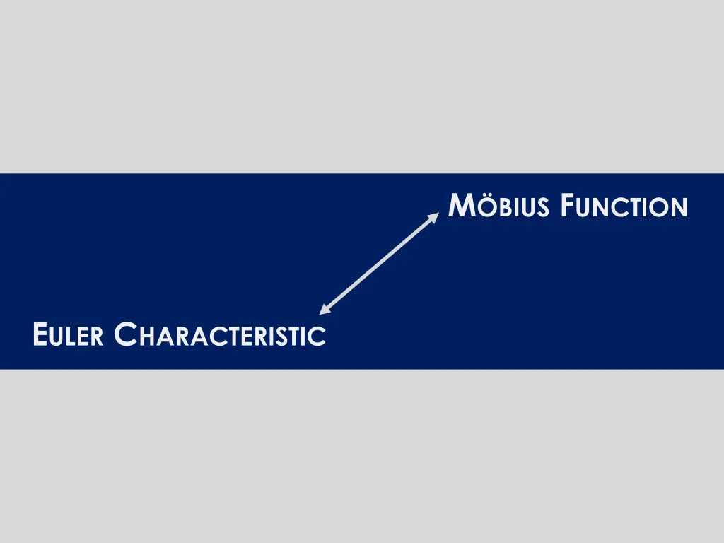 m bius f unction