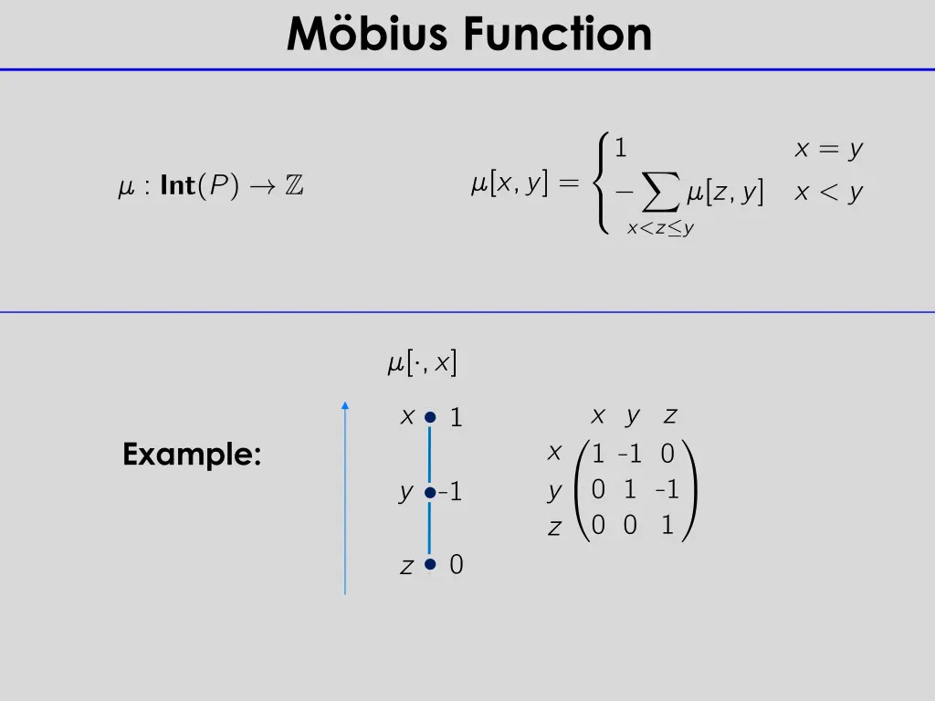 m bius function