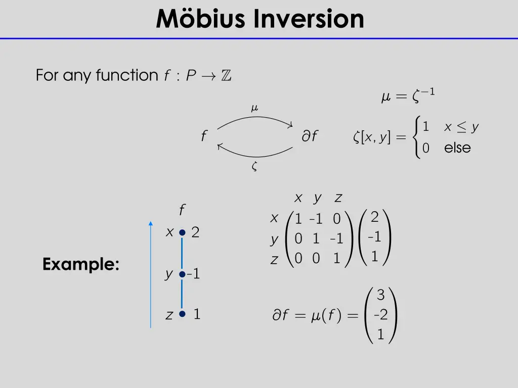 m bius inversion 2