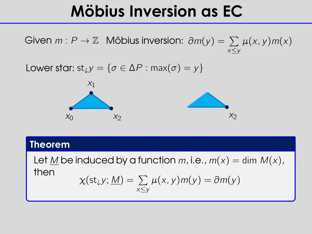 m bius inversion as ec