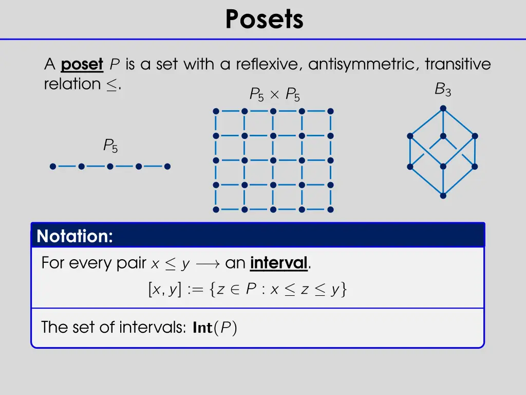 posets 1